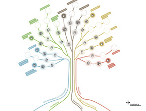 fair.nah.logisch.-pdagogisch